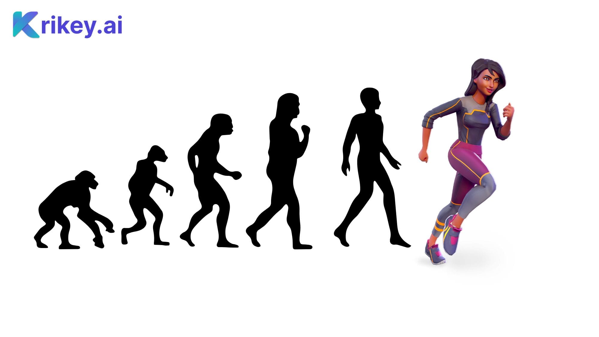 how yo make an animated person made with Krikey AI Animation video editor