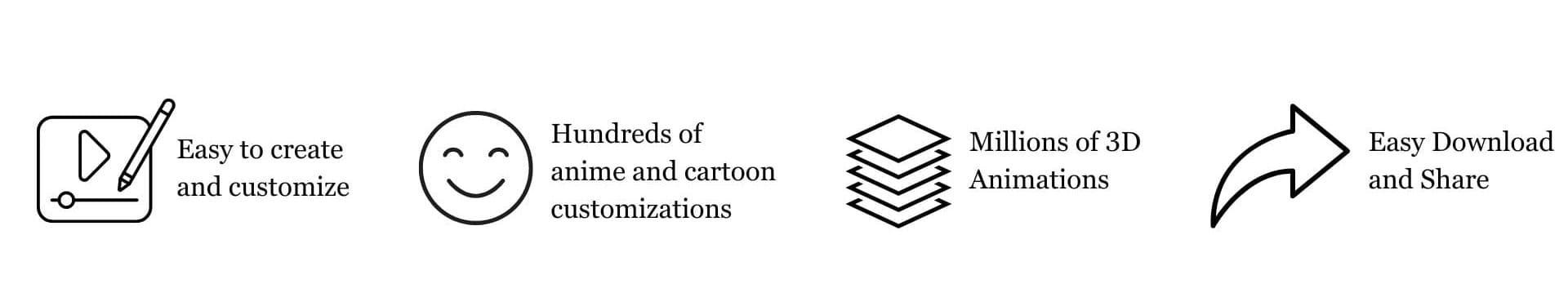 How AI Animation Maker Krikey is easy to use and has cartoon characters for AI Invitation Maker projects
